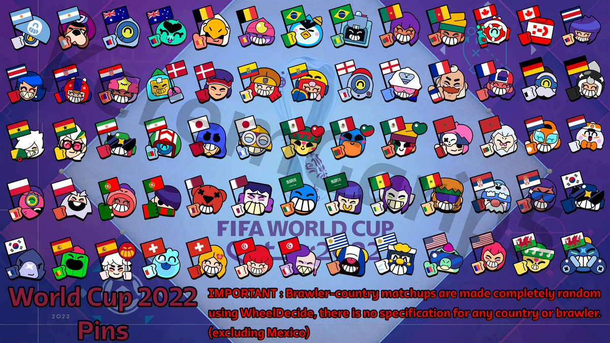 KeremGarip5's tweet photo. FIFA World Cup 2022 Pins!
There are 65 pins, so there might be few brawlers that have two pins to themselves.
Took me 3 days to finish, so maximum support is appreciated! 💖

#brawlstars #brawlstarsart #illustration #FIFAWorldCup https://t.co/YDNLwNN9pR