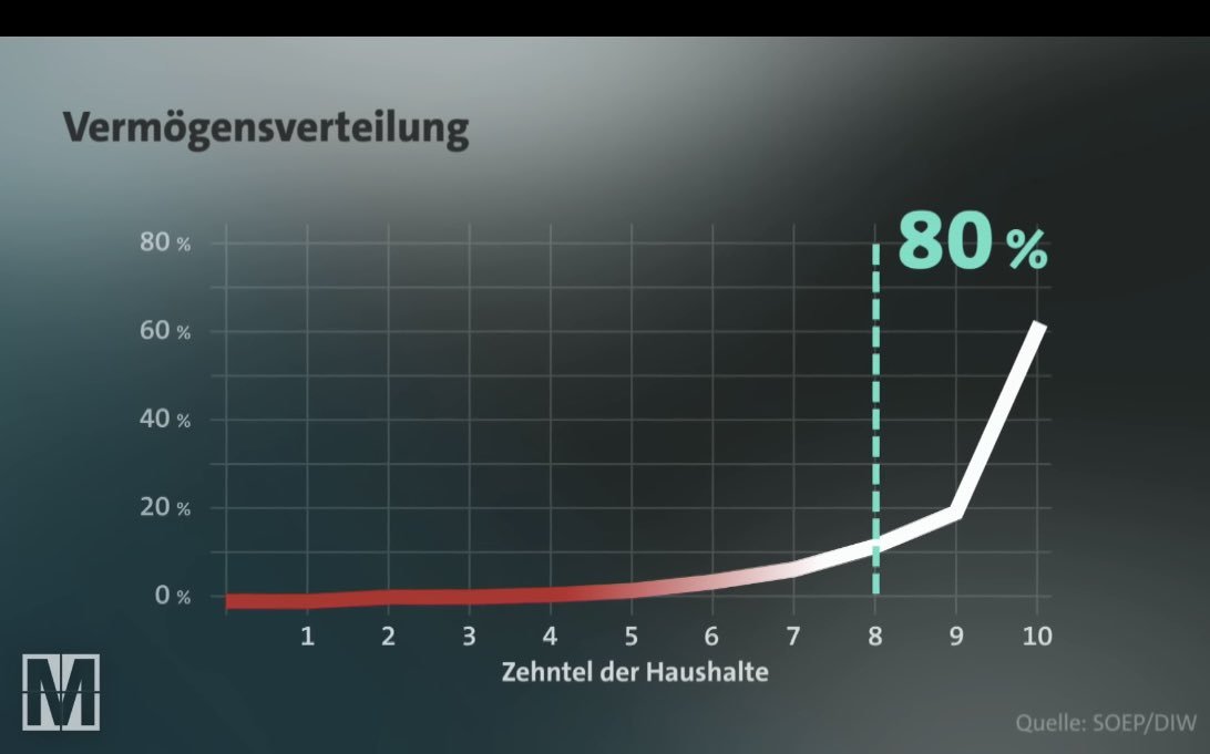 Andreas Kemper tweet media