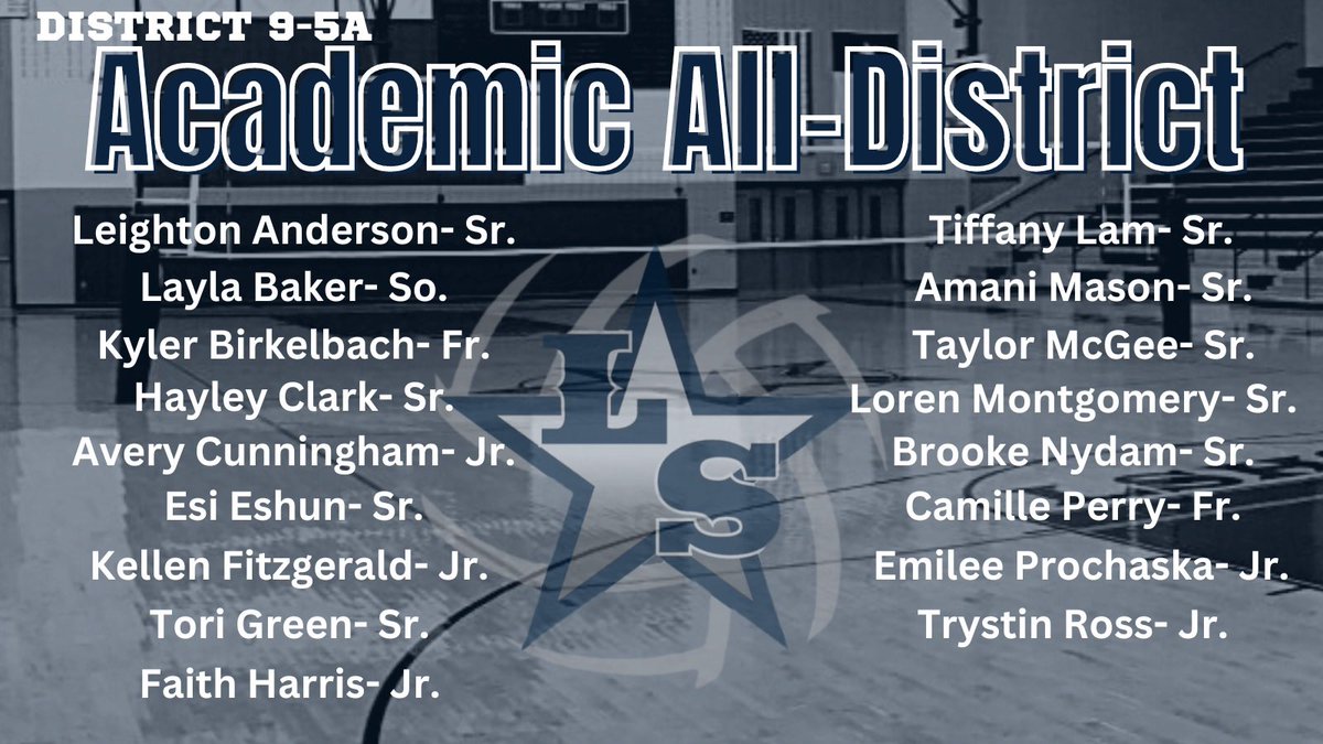 Congratulations to our Academic All-District members! 

#FULLSEND | #FAMILY