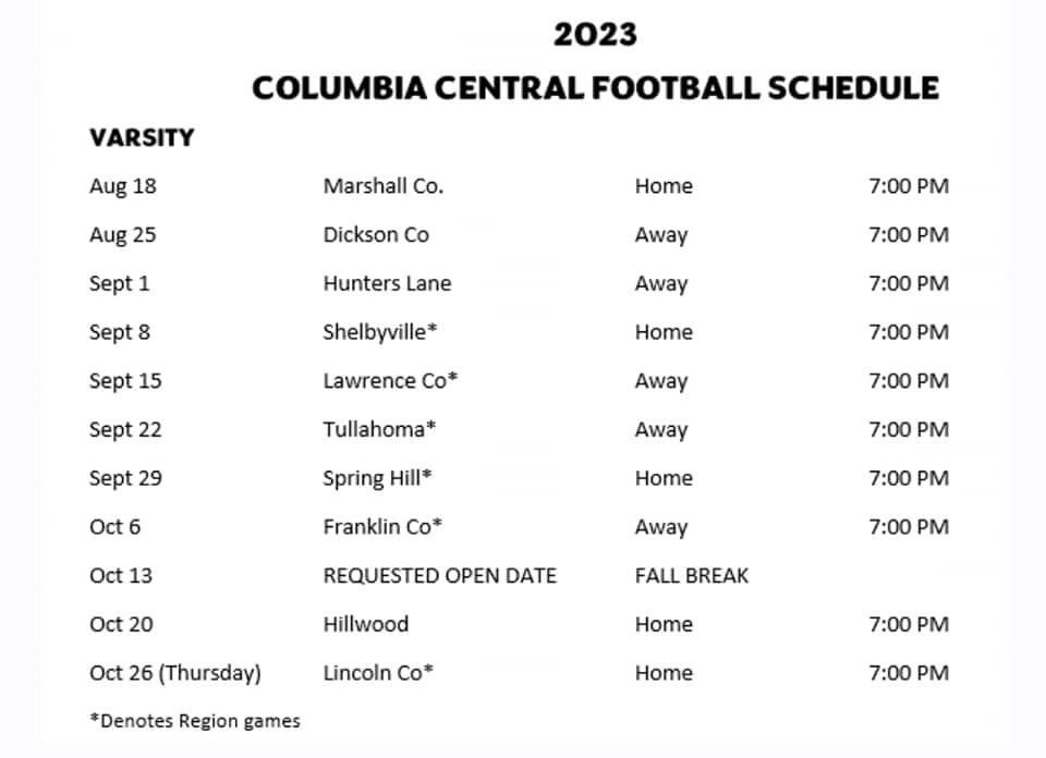 Columbia Central High School Football tweet media