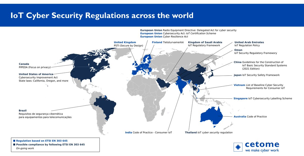 GoliothOfficial's tweet photo. Countries around the world are passing regulations to ensure a certain level of security in IoT devices 🌎

Find out what regulations are being passed, where and what’s covered in this article by @cetomeLtd: https://t.co/wFvZdHezOG

#IoT #tech #technews #cloud #software #hardware https://t.co/eQYWZQOS96