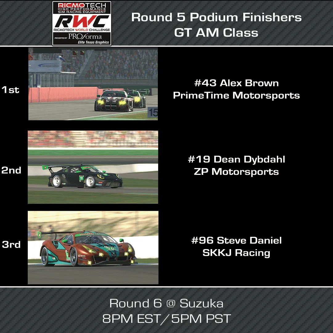 Ricmotech tweet media