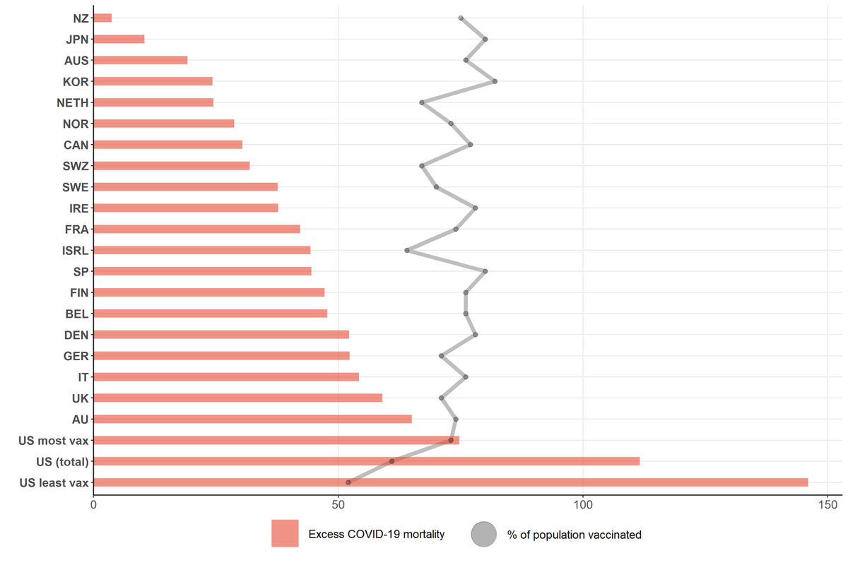 Tim Spector MD (Prof) tweet media