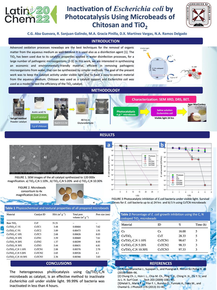 Norma Ramos tweet media
