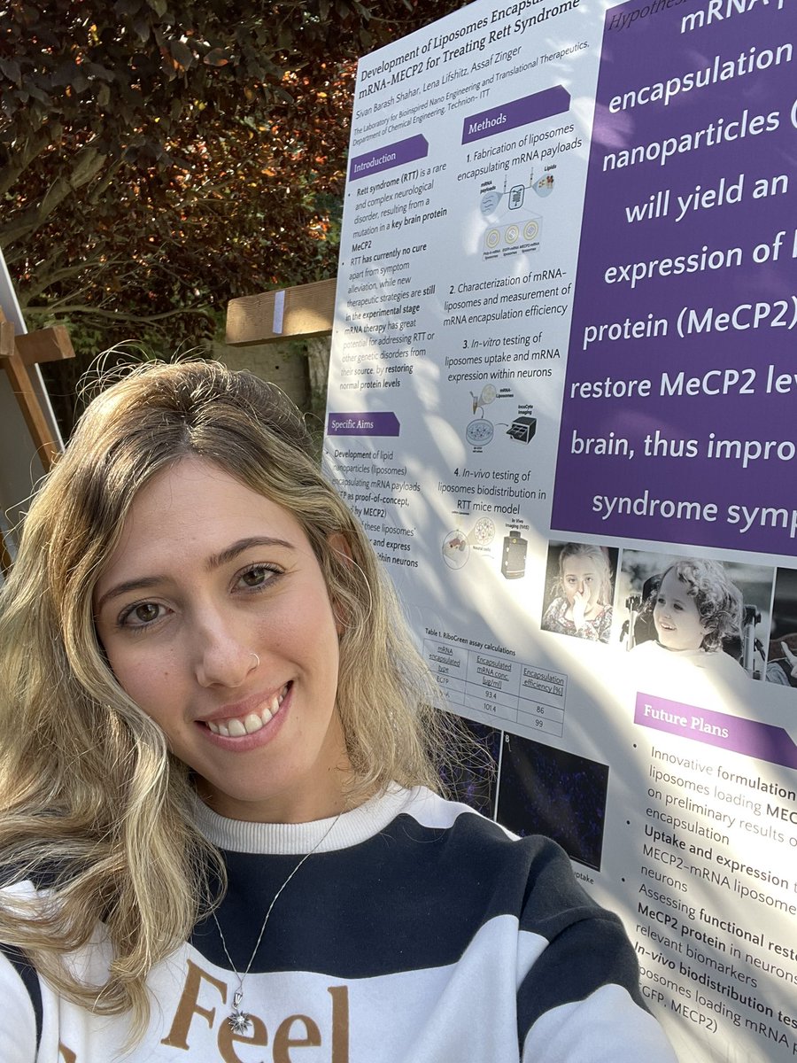 sivan_barash's tweet photo. Thank you Chemical Engineering Department- Technion for choosing my poster to be in first place among Masters students during the poster presentation day! 

Thank you @ZingerAssaf and @LenaLifshitz for the guidance and mentoring 🙏🏼

I’m excited to keep doing amazing science 🧬 https://t.co/pZvNS73IgG