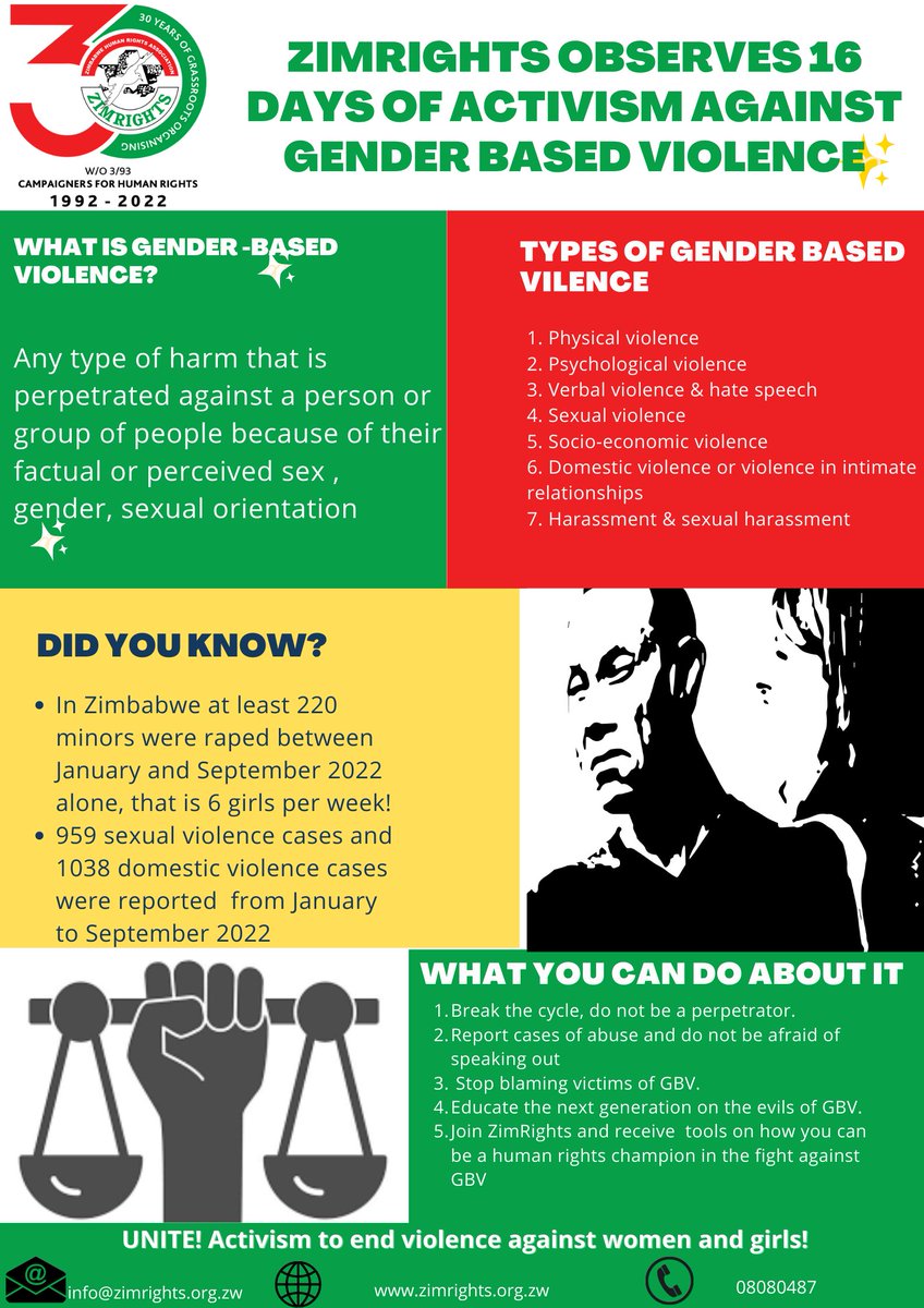 Did you know that at least 220 minors have been raped in Zimbabwe from january to September 2022 alone. Take a stand   against gender based violence today. #UNITE! Activism to end violence against women and girls! <a href="/unwomenzw/">UN Women Zimbabwe</a> <a href="/weleadteam/">WELEAD - Africa</a> <a href="/SwissEmbZim/">Embassy of Switzerland in Zimbabwe</a> <a href="/dzikamaibere/">dzikamaibere</a> <a href="/ZimrightsBYO/">ZimrightsBYO</a>