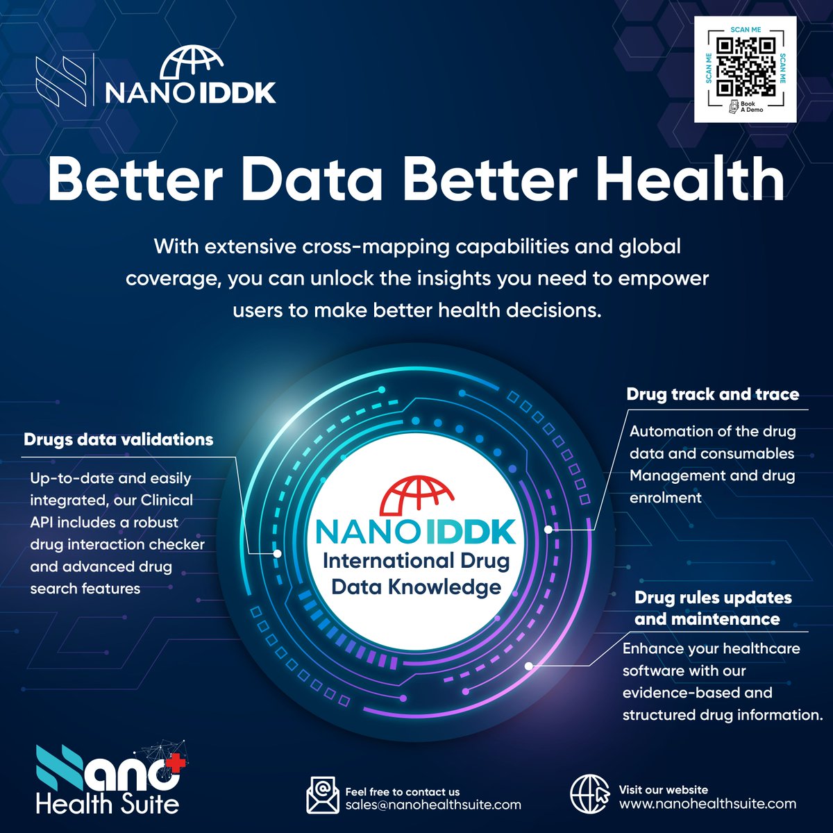 NanoHealthSuite's tweet photo. NANO IDDK helps you get access to accurate facts with our competent clinical drug data management solution and in-depth knowledge base

Contact us: sales@nanohealthsuite.com.

#iddk #drugdata #database #health #research #pharmaceutical #datamanagement #criticaldata #knowledgebase https://t.co/QHHLizlDCw