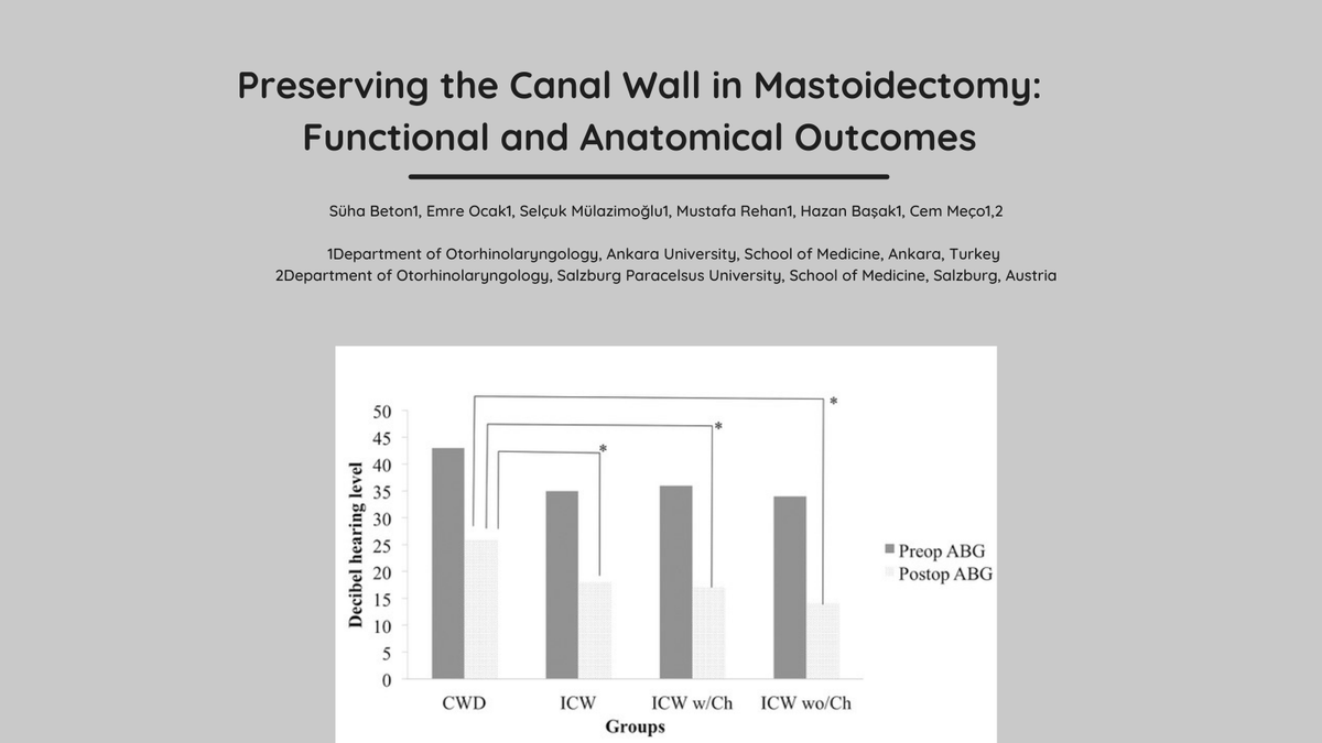 ORIGINAL ARTICLE

📌To see the results: entupdates.com/en/preserving-… 
#cholesteatoma #mastoidectomy