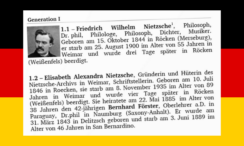 Drucken Sie das #Buch Ihrer #Familiengeschichte auf Deutsch!
Imprimez le livre de votre histoire familiale en allemand !
#genealogie tiny.cc/9c31vz