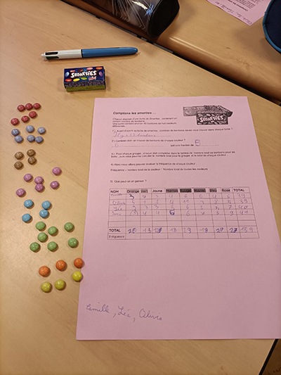 CahiersPedago's tweet image. Écoliers en résidence au collège: ou comment faciliter la transition de l'école au collège pour les élèves, par @PrincipalVarech
#cycle3 #liaisonécolecollège #perdir

➡cahiers-pedagogiques.com/ecoliers-en-re…