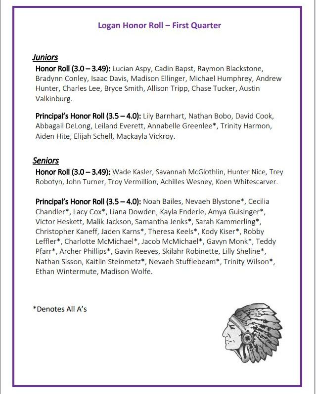 The 360 (of New Media+) tweet media