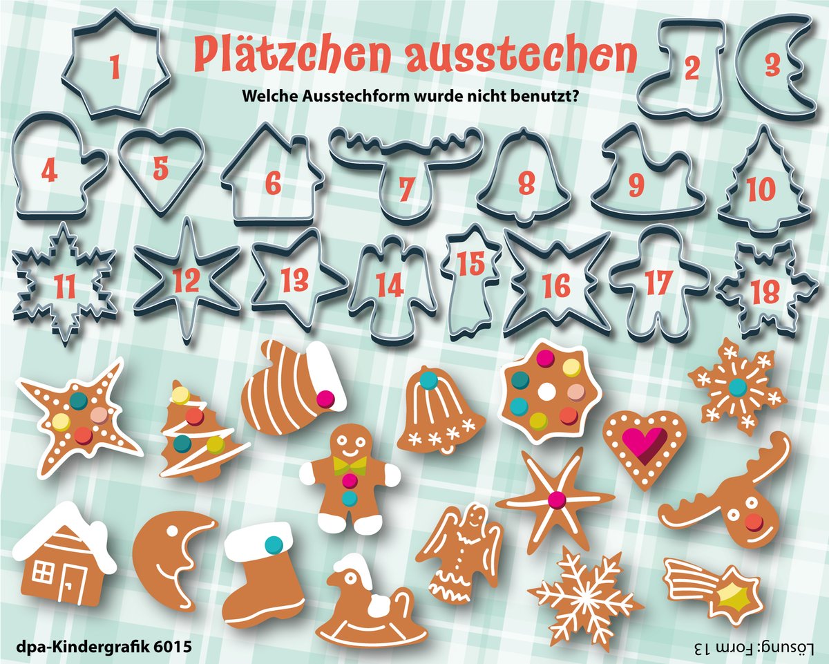 Heute gibt es etwas zum Rätseln.