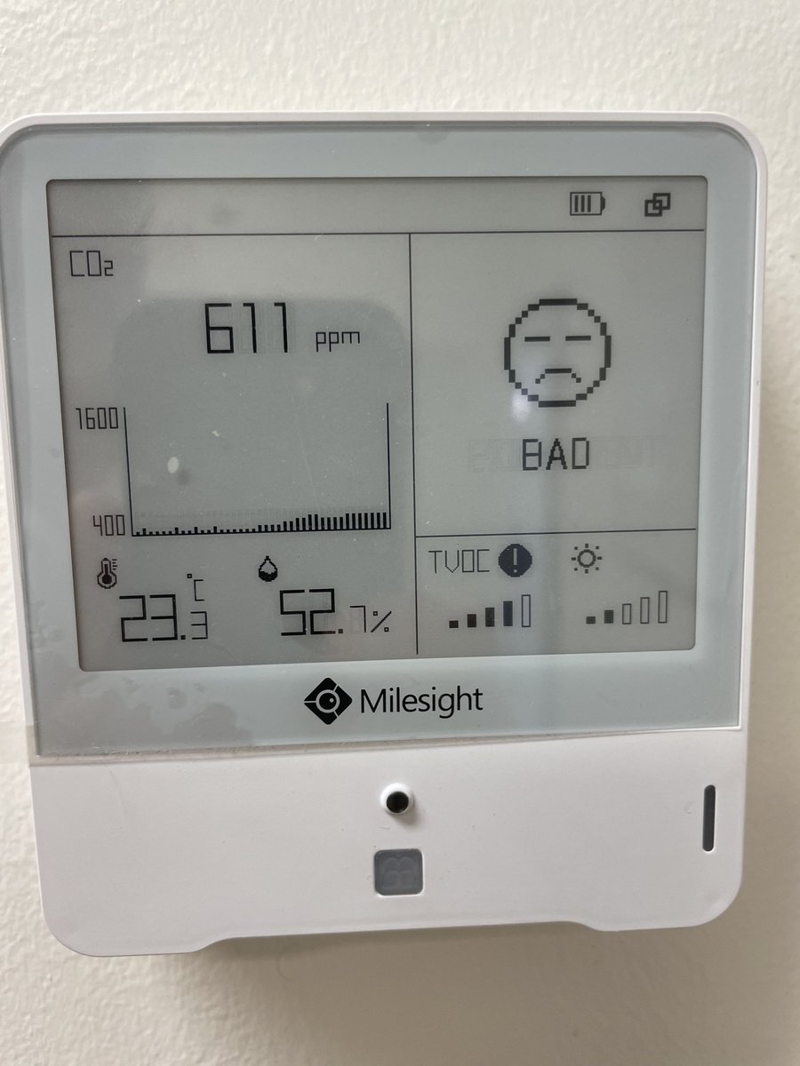 Monday morning air quality mood. #milesight #iot #internetofthings