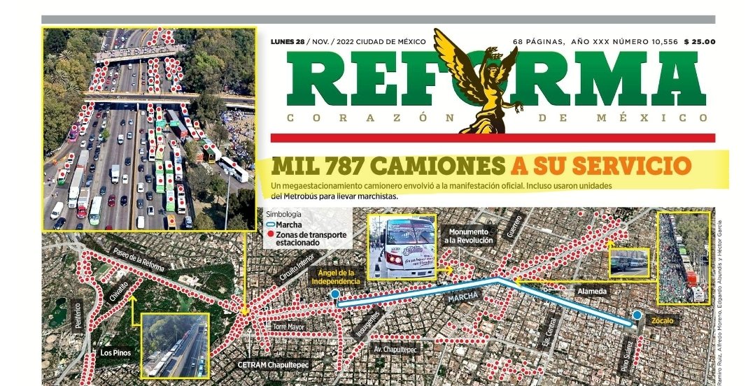 Qué gran labor de @Reforma, hicieron un censo con 40 de sus colaboradores... contaron 1,787 unidades para acarreados, hasta Metrobuses usaron, saben qué tipo de vehículo fué, placas, ¡todo!