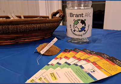 BelongingBrant's tweet photo. ViBrant Arc's first salon was a huge success! Thank you to @Glenhyrst, John B. Lee for sharing your story and poetry and all who came! 
Next Salon ARC is Jan. 27 at Glenhyrst Coach House! 
#art #Artists #Local #localpoet #poetrylovers #Brantford @ONTrillium #connect #community https://t.co/X8Q0ZkoLeS