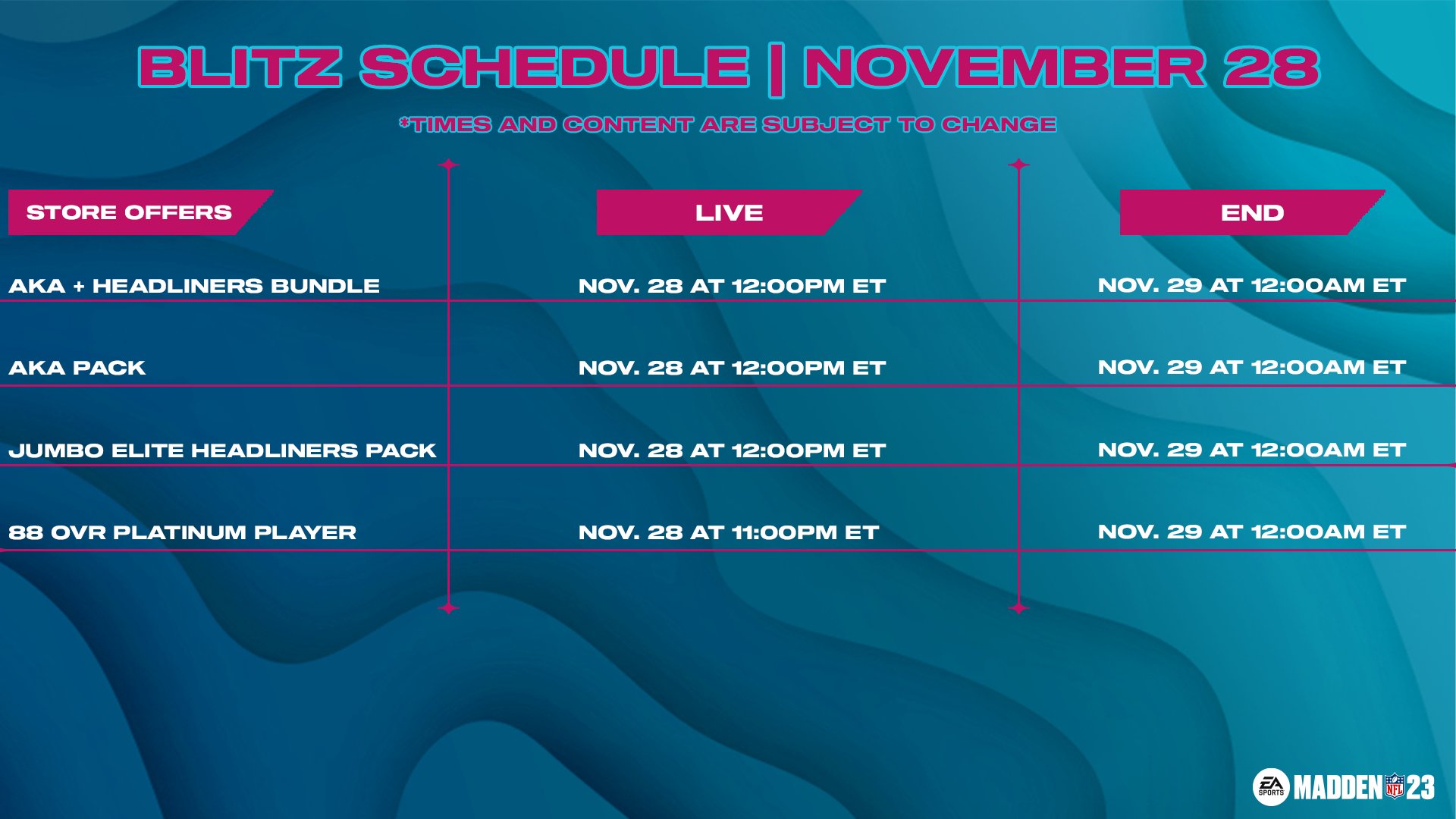 Madden Ultimate Team on X: 'Blitz Schedule  Nov. 28 ⚡ #Madden23   / X