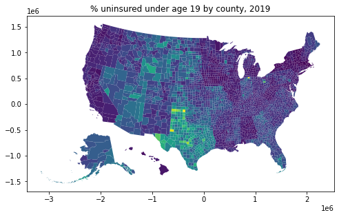 Kyle Walker tweet media