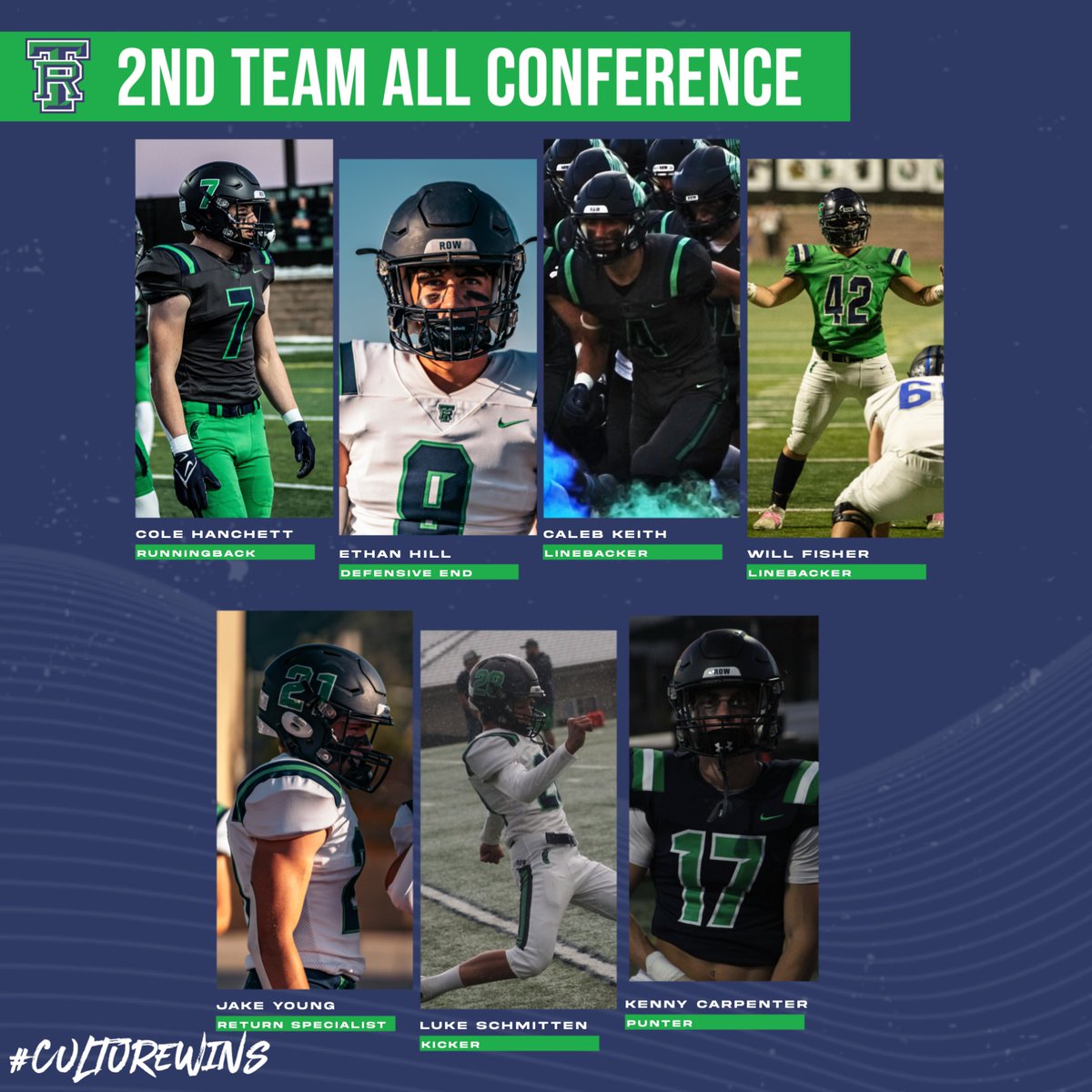 Congrats #TRFootball 2nd Team All Conference! #CultureWins #RowTheBoat #copreps