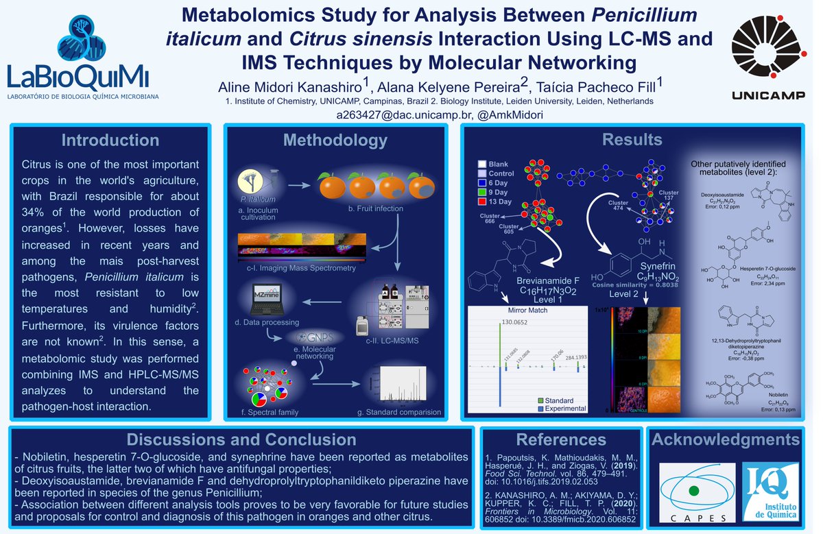 Hi <a href="/LatinXChem/">LatinXChem</a>! I am so glad to share my work: "Metabolomics Study for Analysis Between Penicillium italicum and Citrus sinensis Interaction Using LC-MS and IMS Techniques by Molecular Networking", under <a href="/TaiciaFill/">Taicia Fill</a> supervision at <a href="/unicampoficial/">unicampoficial</a>, #LatinXChem22 #LXChemBio #BIO010