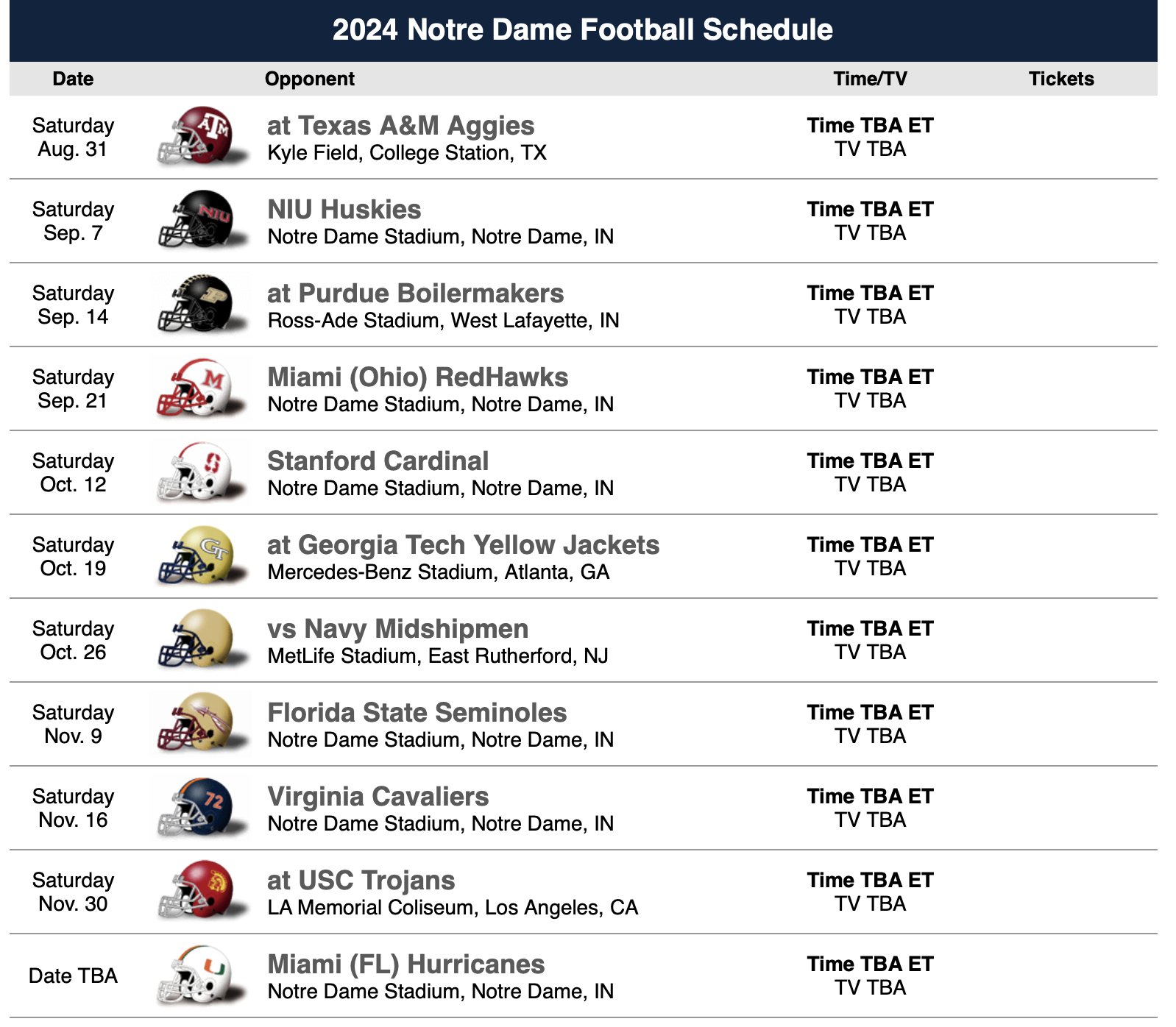 Notre Dame Football Schedule 2024 Season Teri Abigael