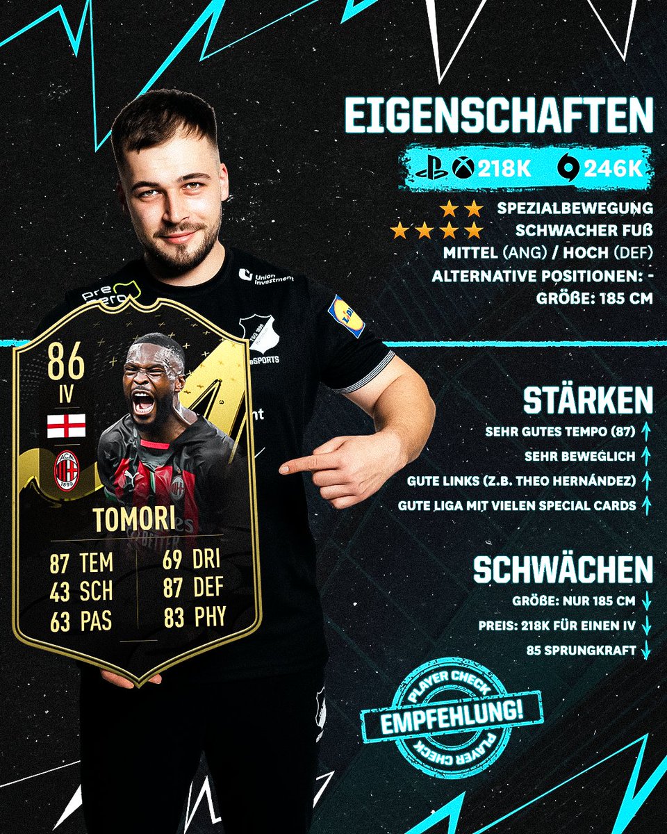 tsg_esport's tweet photo. Der perfekte Abwehrchef fรผr eure Defensive - qualitรคtsgecheckt von @bit0911 ๐ง๐
Figaro Tomori ist aktuell im Best of-Team der Woche zu ziehen - bedeutet: niedrigstes Preisniveau ๐๐ค
#TSGeSPORTS #FUT #FUT23 #FifaUltimateTeam #FUTTrading #inform #fifatips #fifatutorial https://t.co/1TqjuRQHiQ