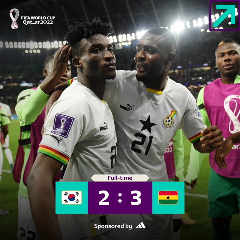 FIFAWorldCup's tweet photo. After another brilliant game, it ends with Ghana taking the three points 👏

@adidasfootball | #FIFAWorldCup