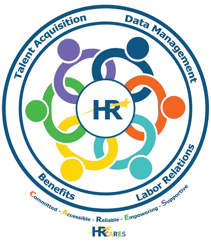 Sarah Sirgo, Ph.D. (@lead2support) on Twitter photo Part of reimagining HR includes branding our work to reflect what we do well and what we are committed to doing better. Cheers to <a href="/FCPSMaryland/">FCPS-MD</a> colleague John Henderson on making our vision come to life w/ our new logo! Come join us! <a href="/FCPSMDHR/">FCPS HR Talent Devt</a> CARES! <a href="/fcpsmdsubs/">FCPS Subs</a> <a href="/FCPSMDWellness/">FCPS Wellness</a> Part of reimagining HR includes branding our work to reflect what we do well and what we are committed to doing better. Cheers to <a href="/FCPSMaryland/">FCPS-MD</a> colleague John Henderson on making our vision come to life w/ our new logo! Come join us! <a href="/FCPSMDHR/">FCPS HR Talent Devt</a> CARES! <a href="/fcpsmdsubs/">FCPS Subs</a> <a href="/FCPSMDWellness/">FCPS Wellness</a>