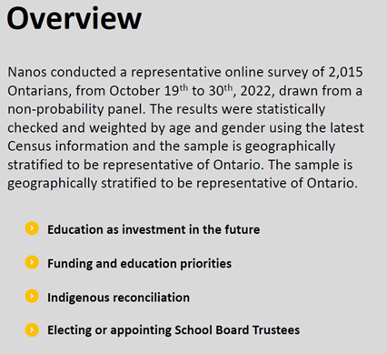 Today, <a href="/OPSBA/">OPSBA</a> and <a href="/NikNanos/">NikNanos.DataHound.KeynoteSpeaker</a> Research released new polling data regarding several public education issues ranging from mental health and well-being, to curriculum, funding, and governance. opsba.org/ontarians-agre… #OPSBAadvocacy 1/x