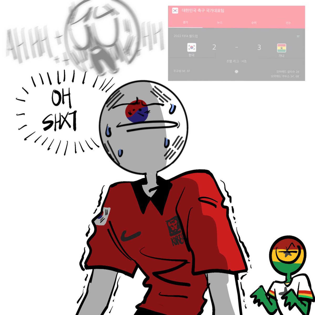 FIFA Women's World Cup 2023's teams but fully depicted in CH. : r/ CountryHumans