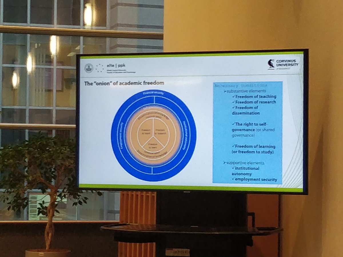 DahleSebastian's tweet photo. The #OnionModel of #AcademicFreedom presented by Gergely Kovats @uni_corvinus at #EP4AcademicFreedom @EP_ScienceTech https://t.co/2Ev1xhnUoE