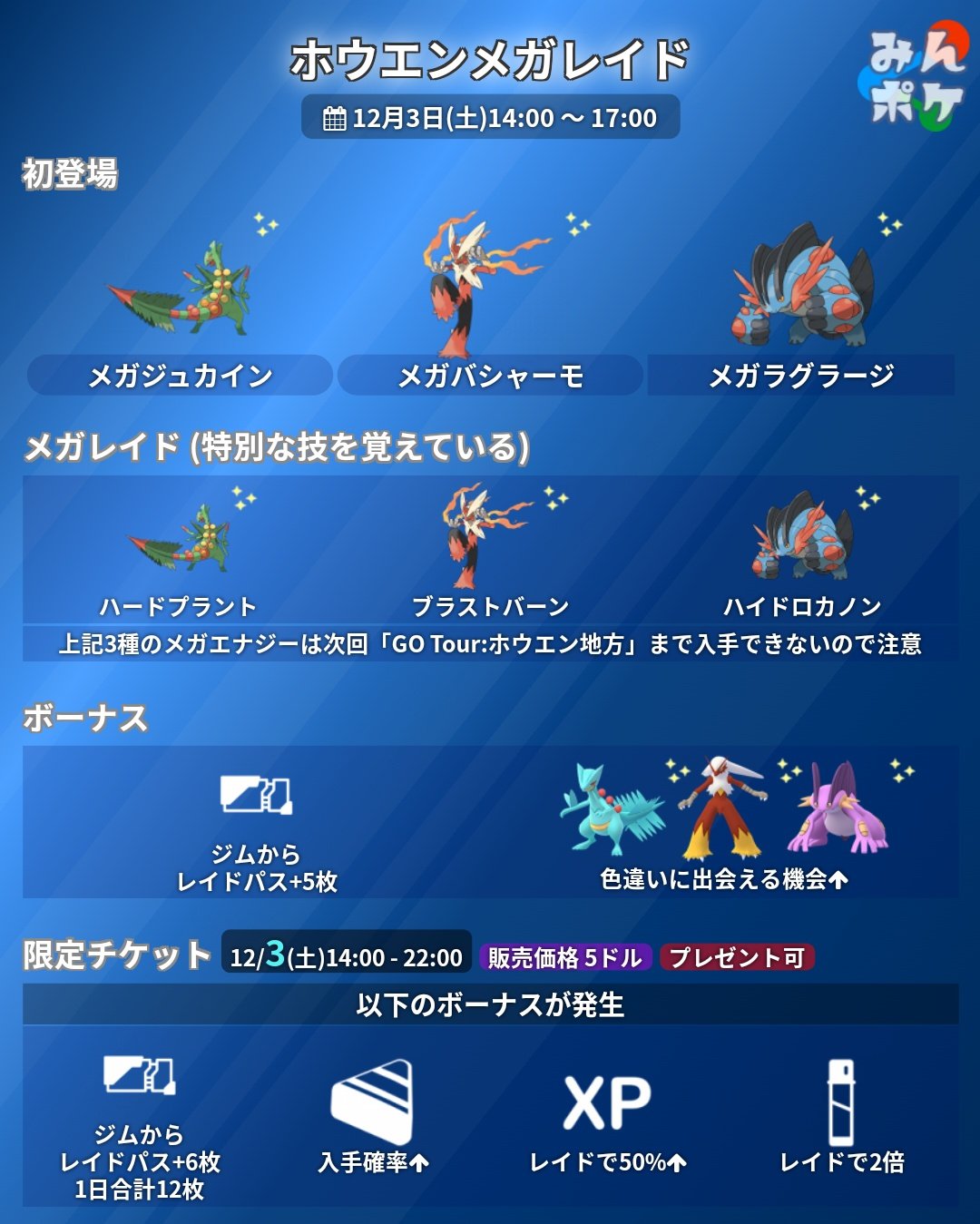 ポケモンgo攻略 みんポケ ホウエンメガレイドの詳細が発表されました 開催期間 12月3日 土 14 00 17 00 メガジュカイン メガバシャーモ メガラグラージが初登場 ジュカイン バシャーモ ラグラージ捕獲時に特別技を覚えている 有料チケット