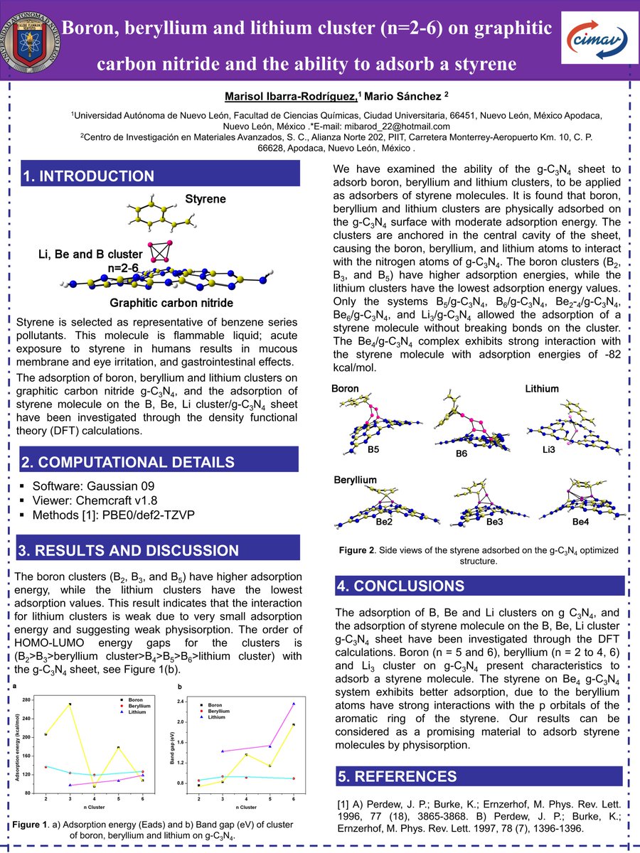 Hi <a href="/LatinXChem/">LatinXChem</a>, this is my work ‘Boron, beryllium and lithium cluster (n=2-6) on graphitic carbon nitride and the ability to adsorb a styrene’, #LatinXChem22 #LXChemComp #Comp123 <a href="/compchemcimav/">Computational Chemistry Group</a>