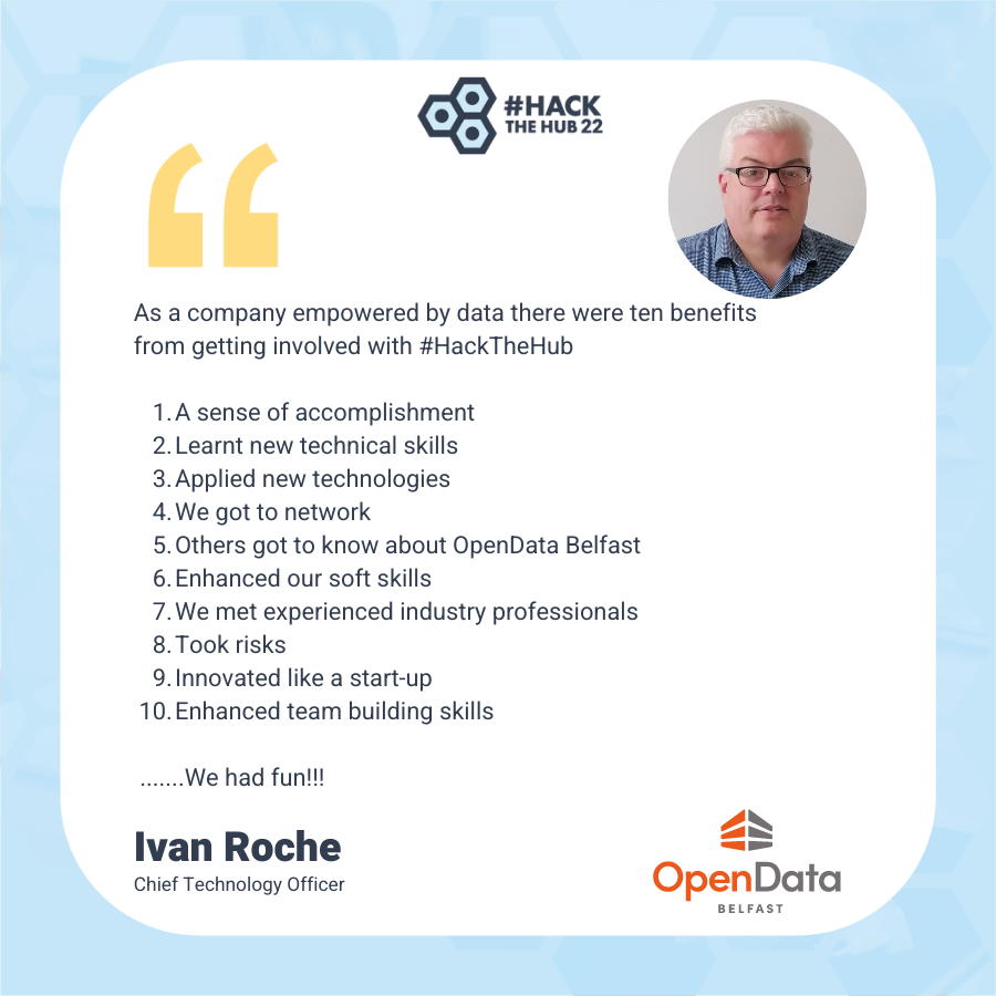 hackthehub's tweet photo. Before & After 😀
Such great feedback from one of our sponsoring companies who took part in #HackTheHub Fintech Hackathon!👏
OpenData Belfast - Ivan Roche CTO
#HackTheHub23 #hackathon #Belfasttech #fintech https://t.co/kRo3fbcto1
