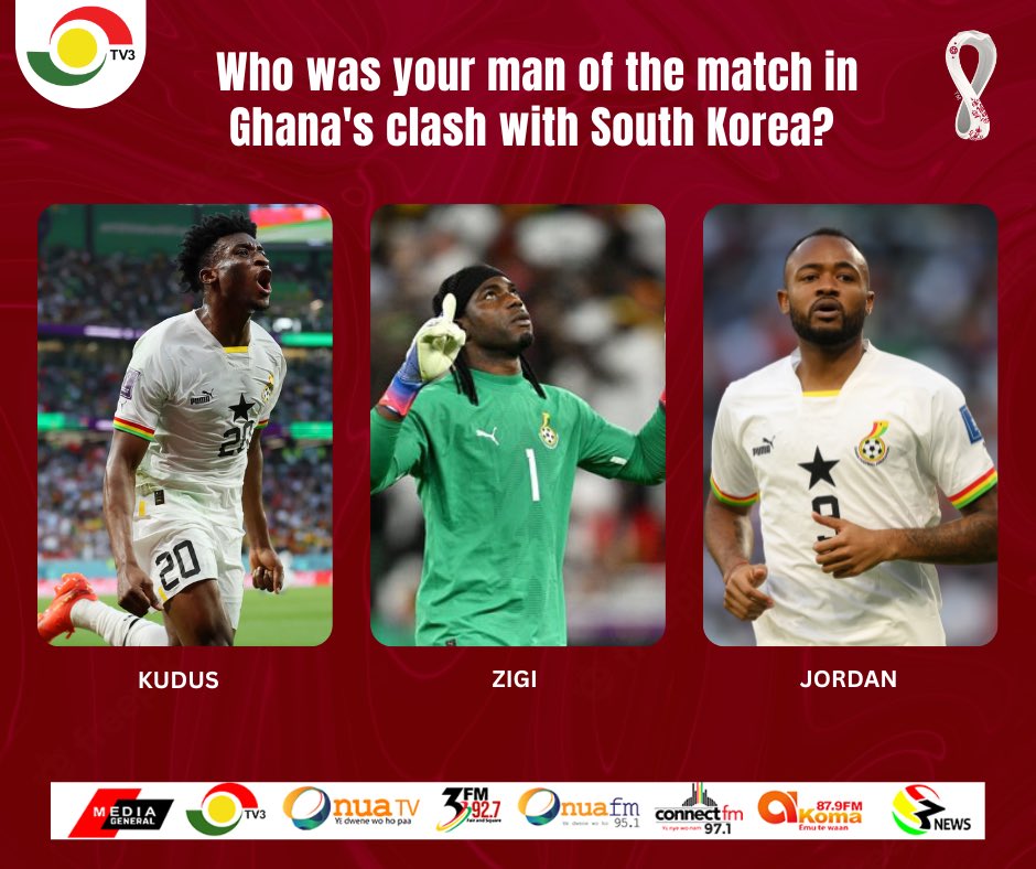 Who are you picking as your man of the match? #Qatar2022onMG #3Sports