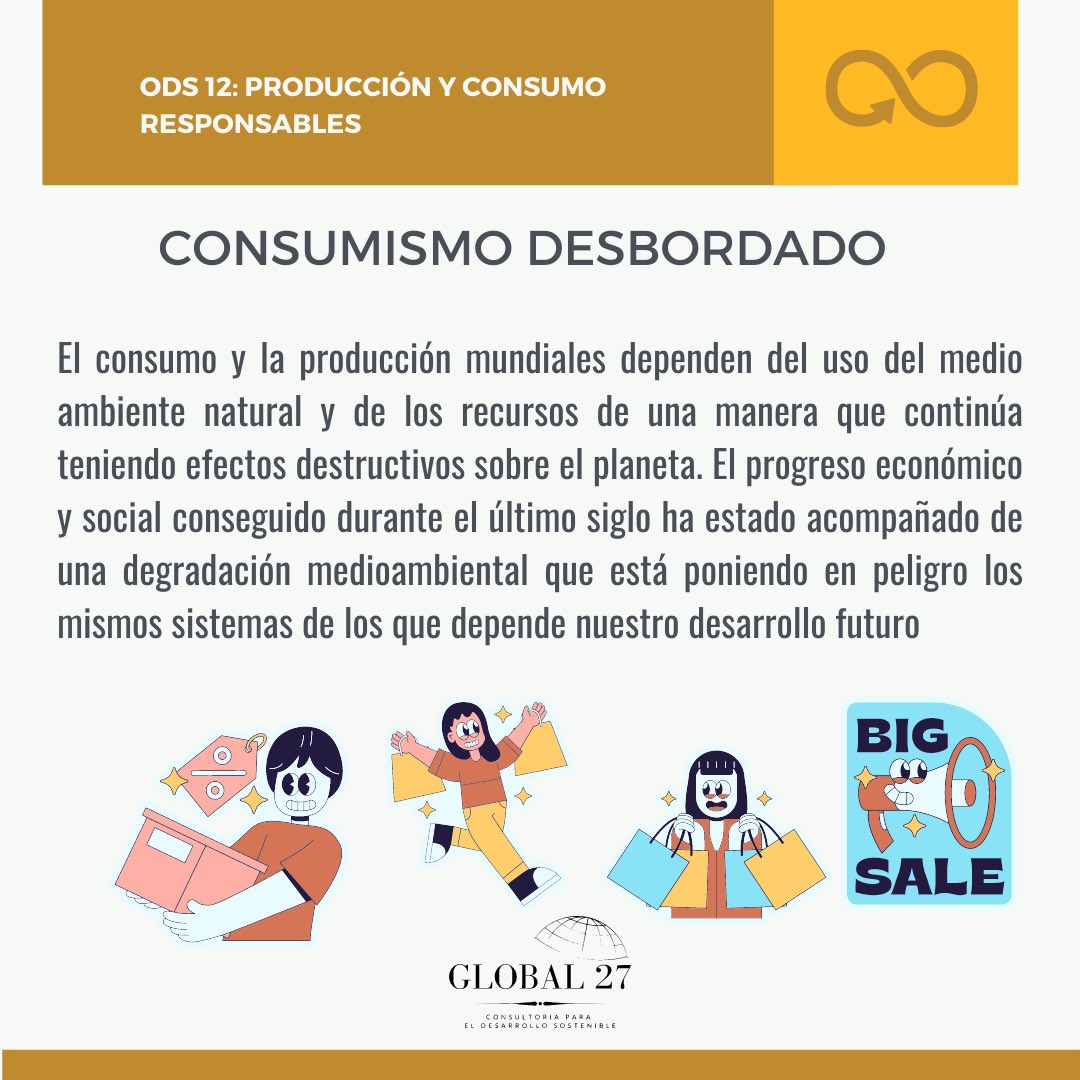 global27mx's tweet photo. Buen día comunidad #global hoy es lunes de #ods y vamos a dedicarlo al ODS 12: producción y consumo responsables. Hacer un consumo sostenible es una alternativa que puede ayudar al planeta y nuestro bienestar. Excelente inicio de semana #BeGlobal #sostenible #SomosGlobal #lunes https://t.co/0Ab4ckdd6w