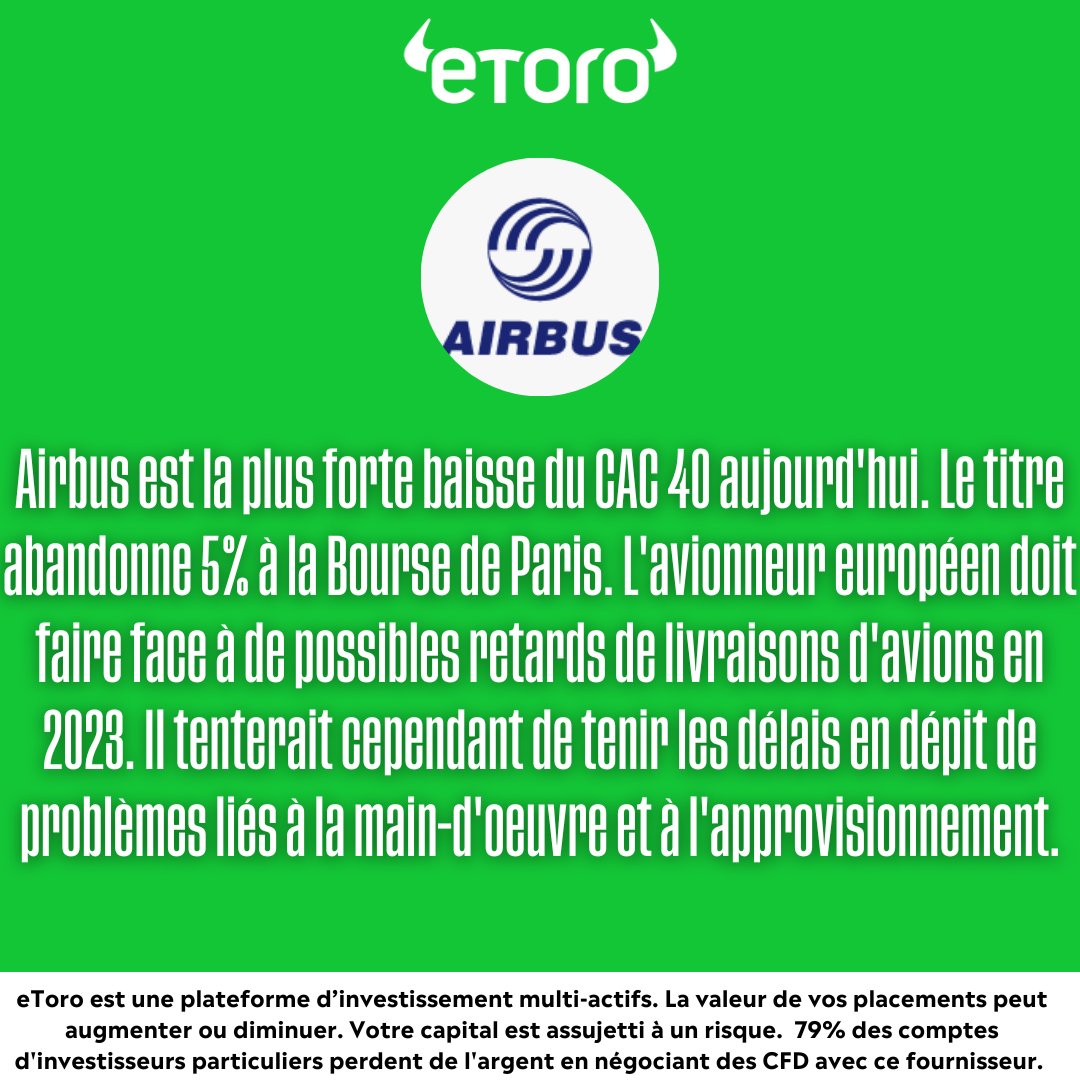 eToroFr's tweet photo. Les marchés boursiers sont en baisse des deux côtés de l'Atlantique en ce début de semaine. 🏦 🇪🇺 🇺🇸 📉
La situation en Chine inquiète les investisseurs. 🇨🇳
Suivez l'actualité financière avec @eToroFr ! #Lepointdujour
#CAC40 #Airbus #TF1 #Amazon