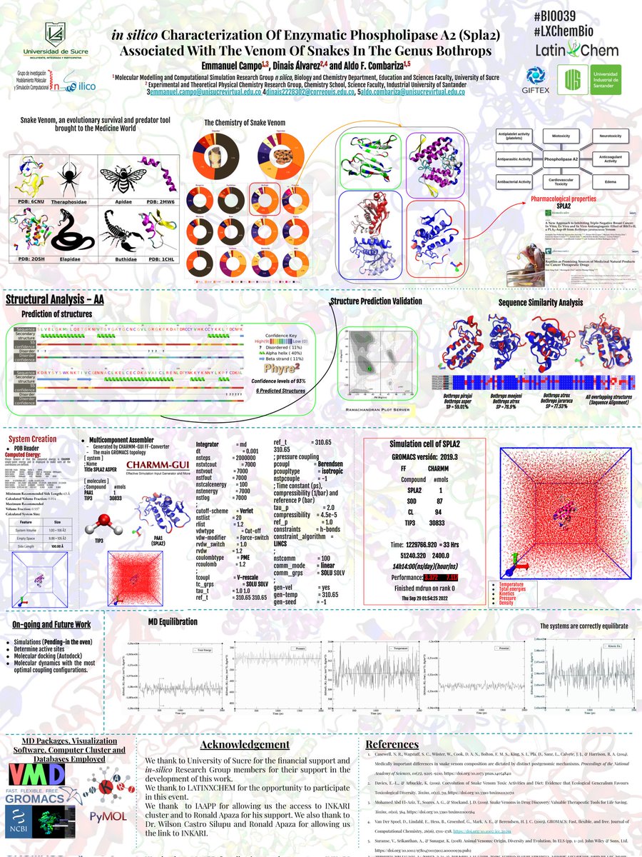Hi <a href="/LatinXChem/">LatinXChem</a>, this is my work 'Characterization Of Enzymatic Phospholipase A2 (SPLA2) Associated With The Venom Of Snakes In The Genus Bothrops' #LatinXChem22 #LXChemBio #Snakes #LatinXChem2022 #LXChemBio #BIO039
🇨🇴 #Colombia <a href="/Unisucre/">Unisucre</a> <a href="/insilicoRG/">in silico RG</a> insilico Poster