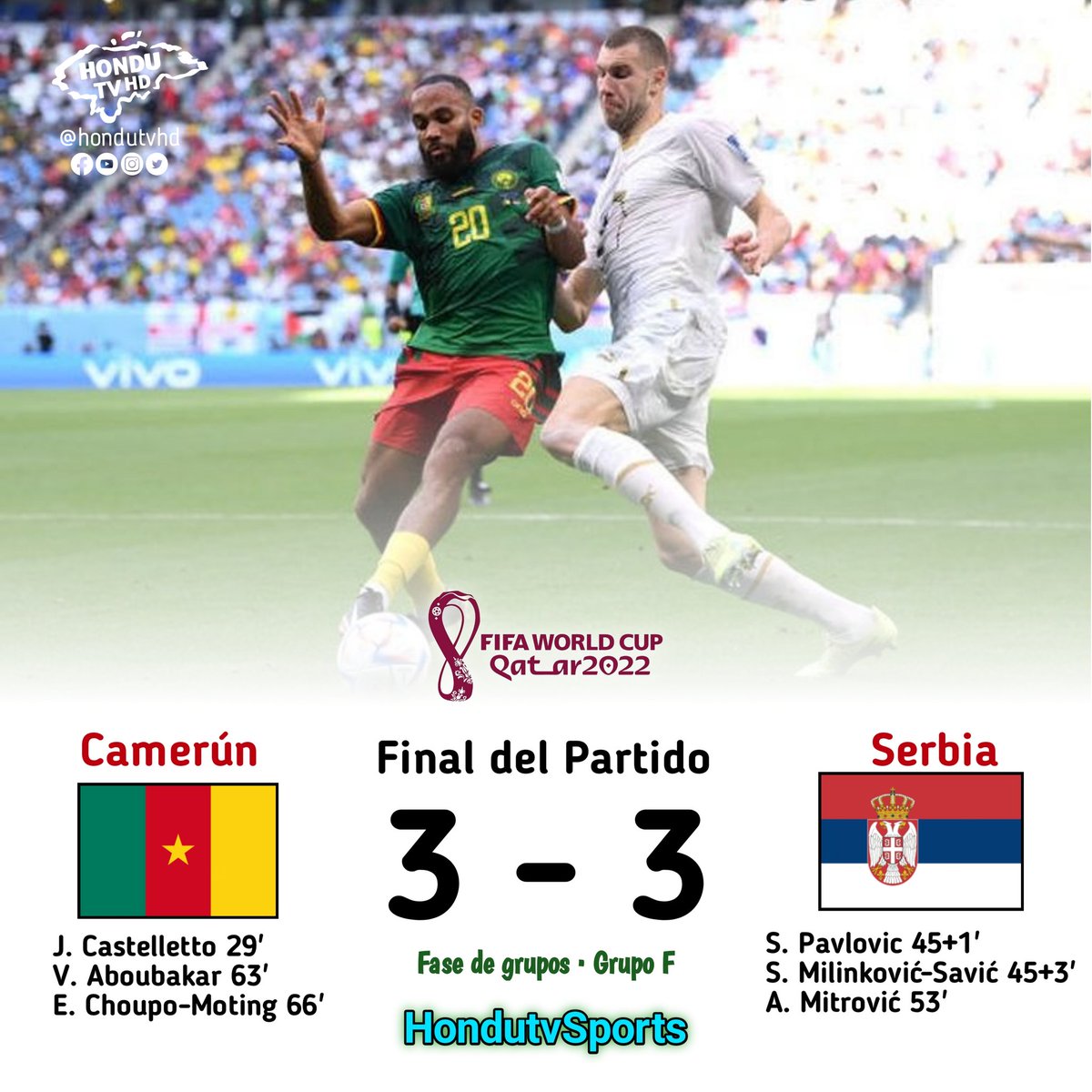 #hondutvsports | ¡Con un empate lleno de goles! nos regalaron uno de los mejores partidos de lo que va de este Mundial. En un encuentro con muchas ganas, pasión y un gran desorden táctico, ambos países se golearon y terminaron repartiendo puntos en un apasionante 3x3 #Qatar2022