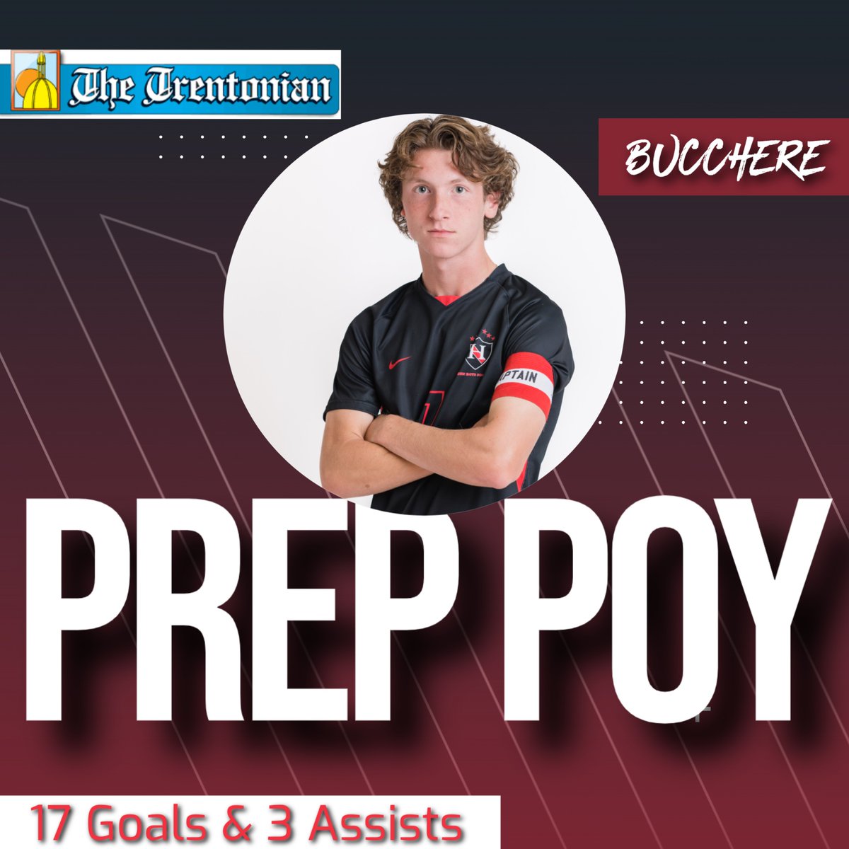 Hun_Athletics's tweet image. Great season for @Hun_Boys_Soccer capped off with @SportsTrenton honors!
Bucchere named Prep POY! Quirk repeats as Prep COY! Kudos to all of our Raiders named to the All-Prep and All-Area teams!
trentonian.com/2022/11/23/pen…