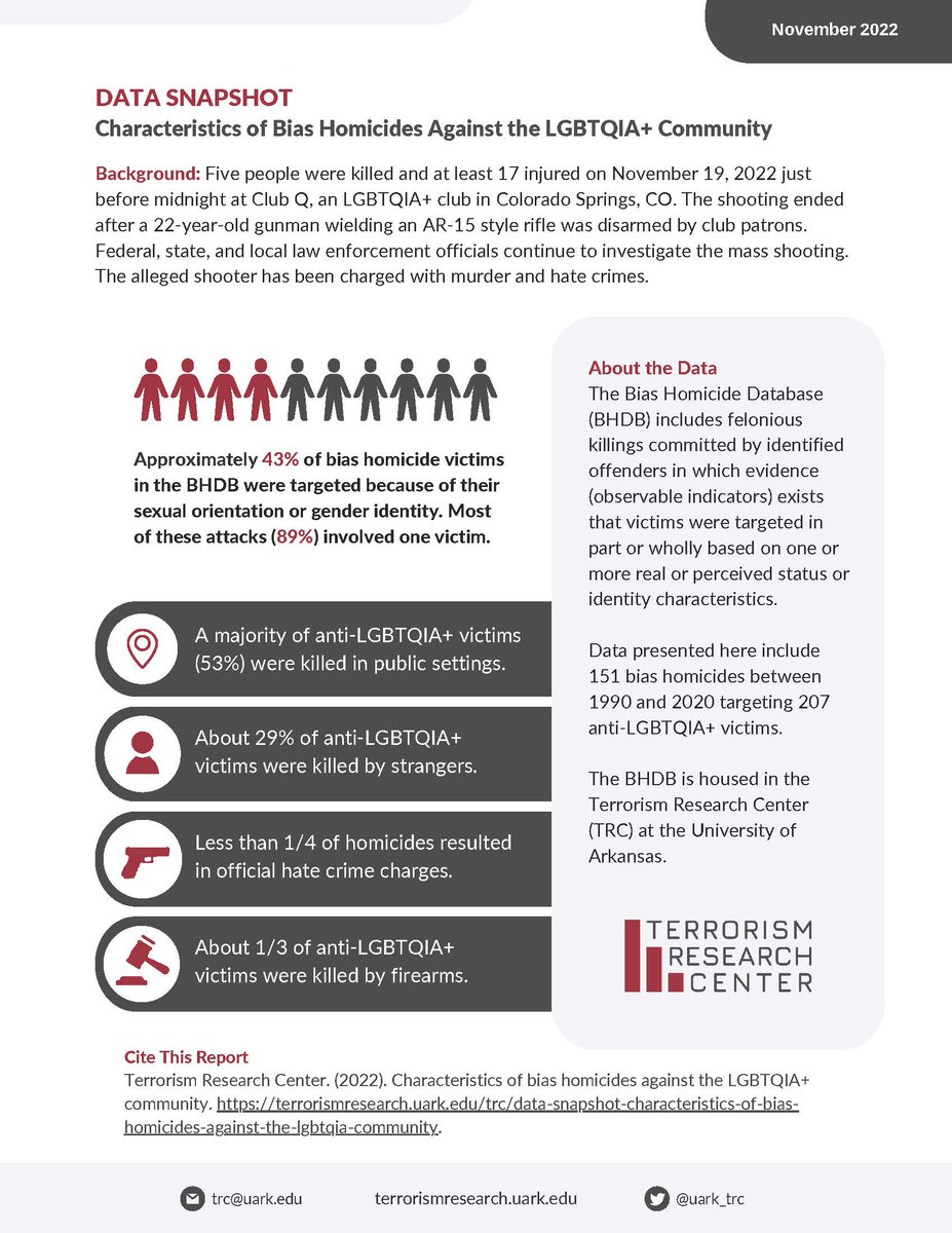 UA Terrorism Research Center tweet media