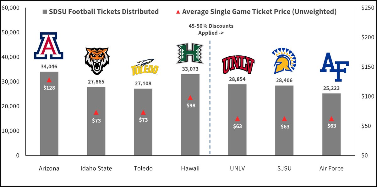 The Aspire Group on Twitter "RT Old_Man_Luce Real world example from