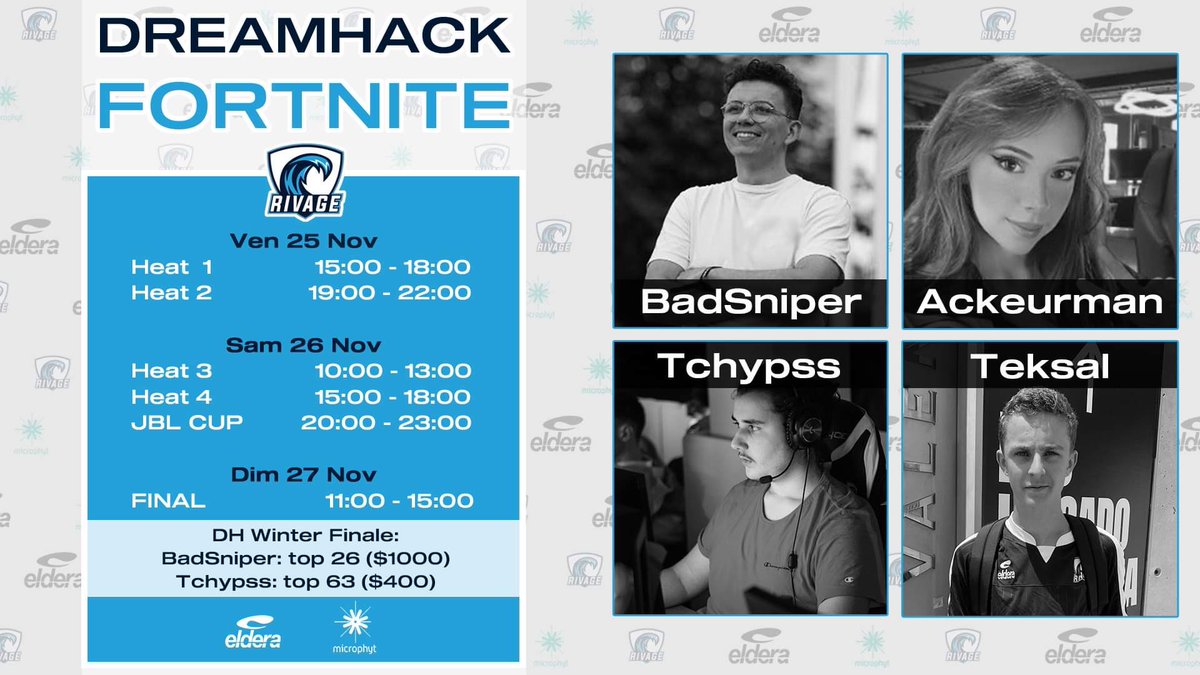 La <a href="/DreamHackSE/">DreamHack 🇸🇪</a> &amp; <a href="/DreamHackFN/">DreamHack Fortnite</a> c’est bien finit!
Merci à <a href="/Microphyt/">Microphyt</a> <a href="/InfoWare31/">InfoWare31</a> &amp; Eldera encore une fois
Merci au staff d’avoir fais le déplacement 
Et merci à nos joueurs d’avoir mouiller le maillot!
<a href="/BadSniper/">BadSniper</a> finit son aventure chez nous sur un top 18
<a href="/TChypSsftn/">TChypSs</a> finit top 63!
