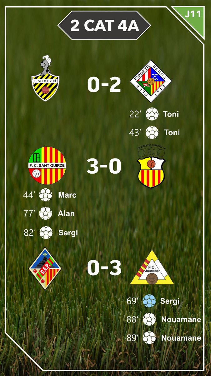 Futbol Berguedà tweet media