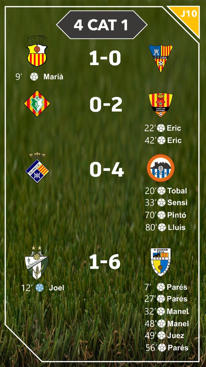 Futbol Berguedà tweet media