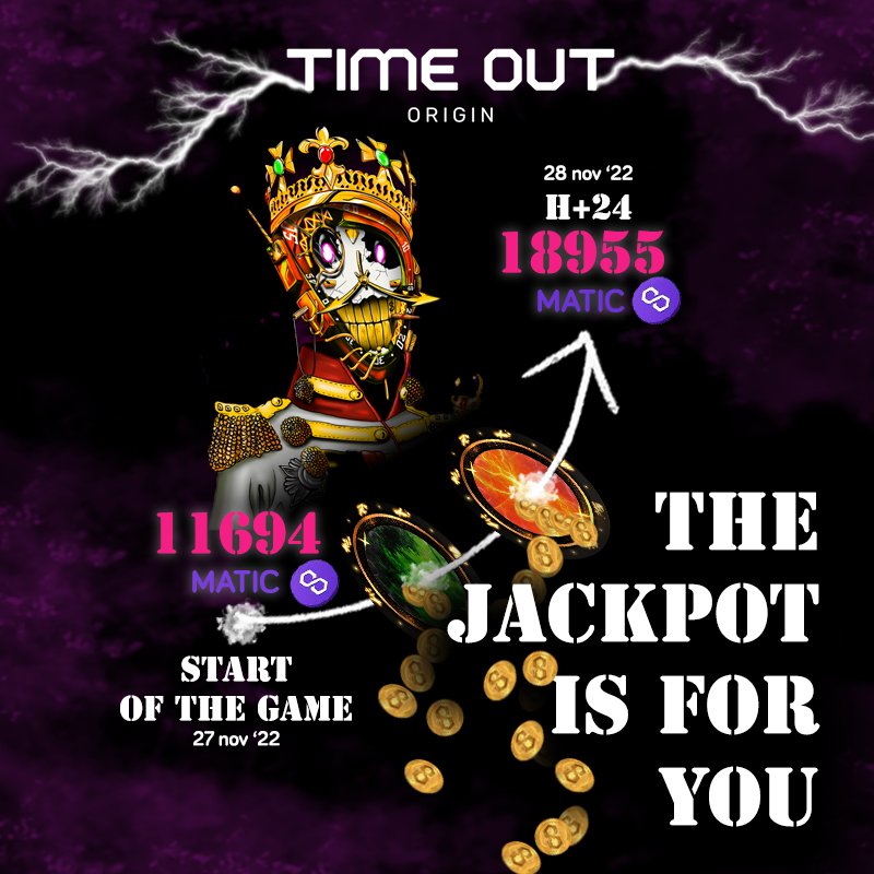 🚨 in less than 24 hrs 🚨

See the evolution of the jackpot 🔥

Opensea link ⬇️
opensea.io/collection/tim…

Website ⬇️
timeout-origin.com
