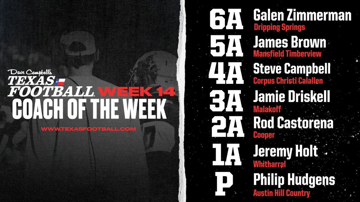 𝐁𝐈𝐆 🆙 𝐭𝐨 𝐭𝐡𝐞 𝐖𝐞𝐞𝐤 𝟏𝟒 𝐂𝐨𝐚𝐜𝐡𝐞𝐬 𝐨𝐟 𝐭𝐡𝐞 𝐖𝐞𝐞𝐤!

@DSFBTPD <a href="/TViewWolves/">Timberview "The Pack" Wolves</a> <a href="/CalallenCats/">Calallen Football</a> <a href="/MalakoffHS/">Malakoff High School</a> <a href="/CooperBulldogs/">Cooper Bulldog Football</a> <a href="/WhitharralISD/">Whitharral ISD</a>
<a href="/HCCSA_Athletics/">HCCSA Athletics</a>

texasfootball.com/coach-of-the-w…

#dctf #txhsfb #txhsfbplayoffs