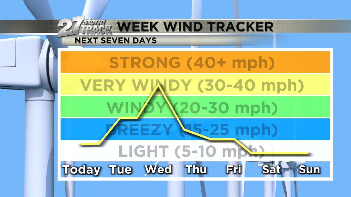 27StormTrack tweet picture