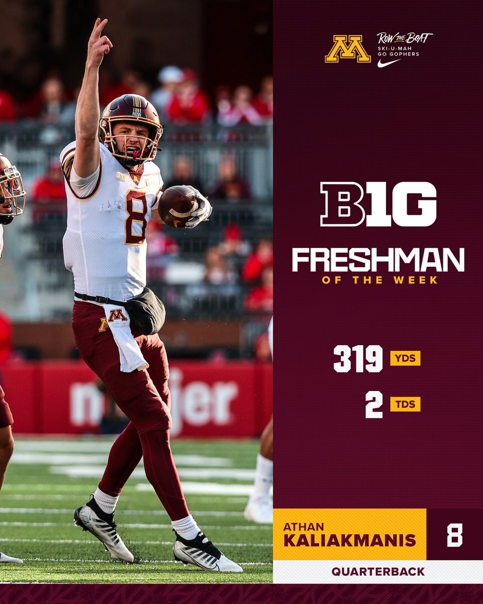GopherFootball's tweet photo. A career day on the field on Saturday equals Big Ten honors on Monday.

Congrats to Athan! 

📰: https://t.co/w3L7Ccnt6o https://t.co/EVgFOt7lQ6