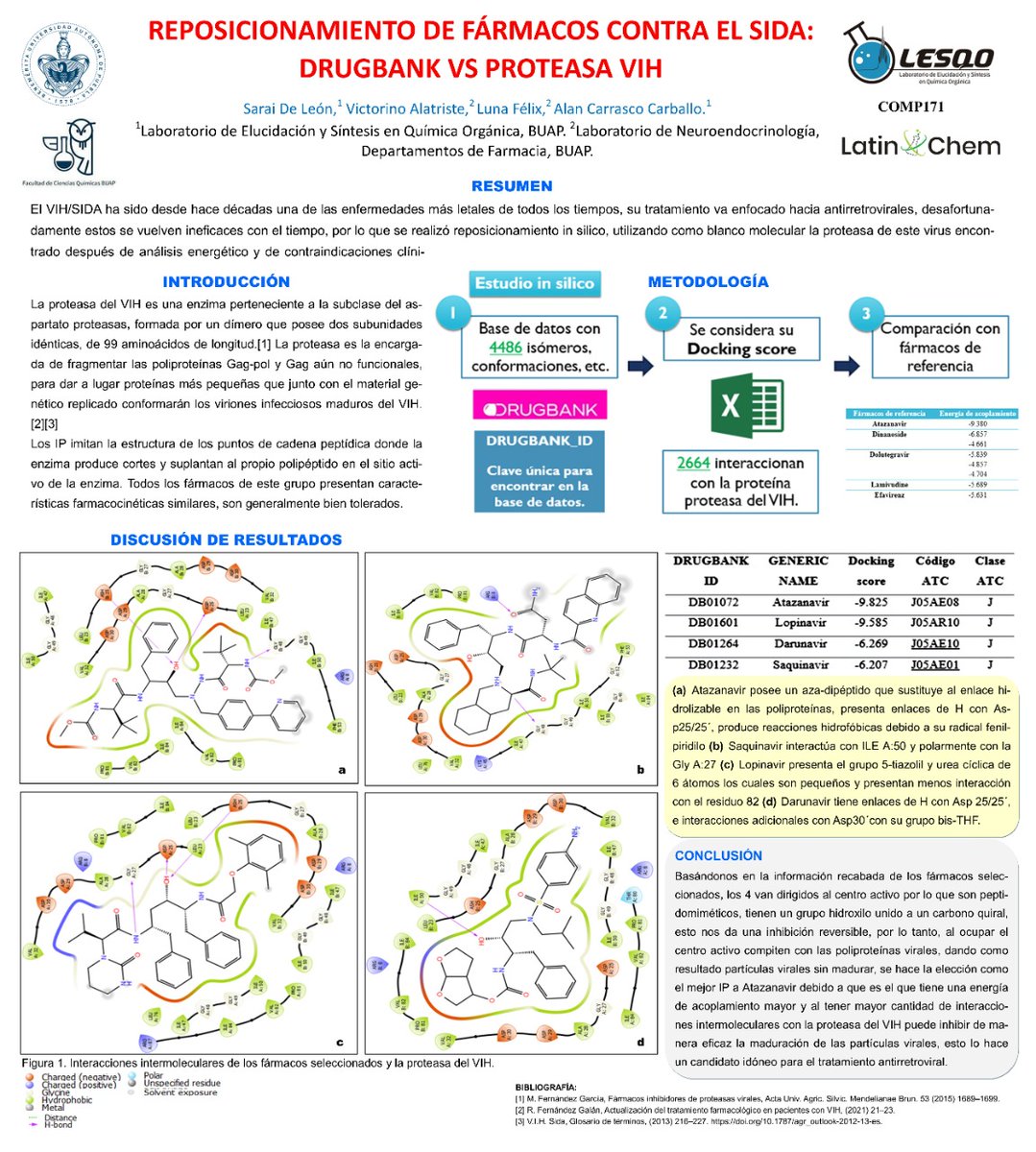 Hola! <a href="/LatinXChem/">LatinXChem</a>, este es mi trabajo "Reposicionamiento de fármacos contra el Sida: Drugbank vs Proteasa VIH", emocionada por compartirlo con la comunidad  #LatinXChem22 #LXChemComp #Comp171
#Docking #ProteasaVIH
<a href="/BuapLesqo/">LESQO BUAP</a>