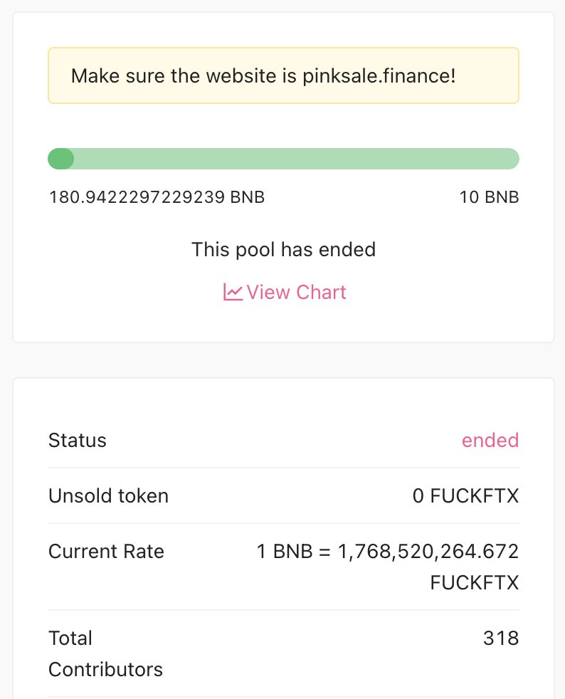 🥳🥳🥳 Congratulations! FUCKFTX presale is filled.

FUCKFTX will be launched on Pancakeswap soon. 🚀🚀🚀
 
Target release time: 2022.11.29 13:00UTC
 
You can now claim $FUCKFTX.

pinksale.finance/launchpad/0x4b…
 
💎Next 1000x Hidden Gem💎

#FTX #FTXbankruptcy #FTXCRASH